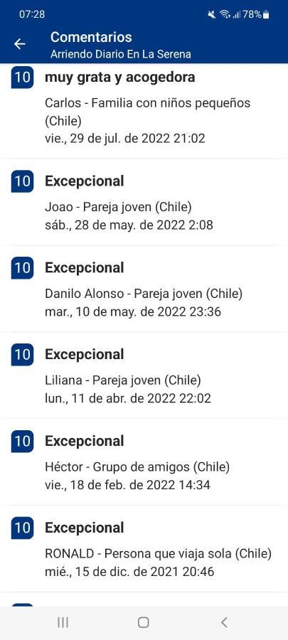 Arriendo Diario En La Serena